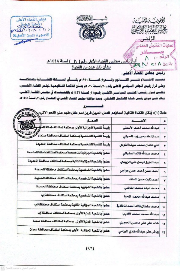صنعاء حركة قضائية كبرى شملت 60 قاضيا اسماء
