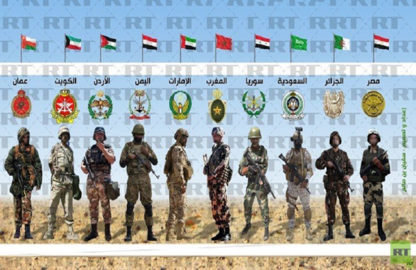الدول العربية الأكثر إنفاقا في المجال العسكري