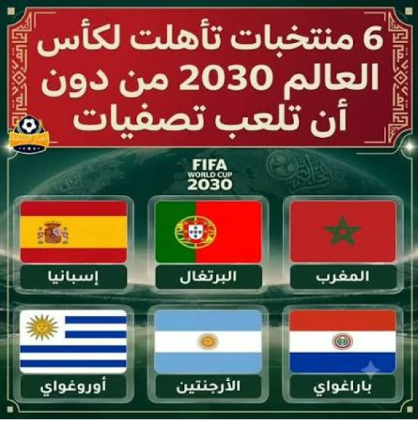 6 منتخبات ضمنت التأهل رسمي ا إلى كأس العالم 2030 دون خوض التصفيات 6 منتخبات ضمنت التأهل رسمي ا إلى كأس العالم 2030 دون خوض التصفيات