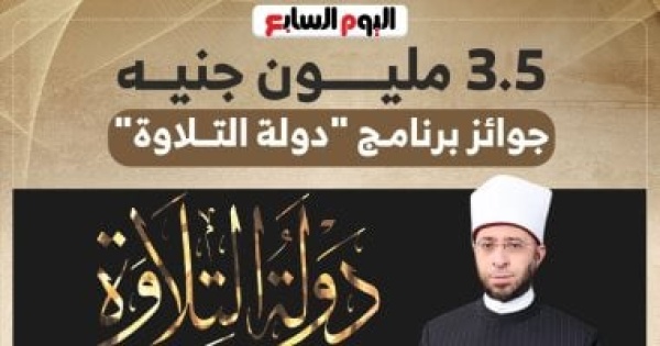 عمرو الورداني دولة التلاوة تجسد رؤية الدولة في صون الهوية الدينية عمرو الورداني دولة التلاوة تجسد رؤية الدولة في صون الهوية الدينية