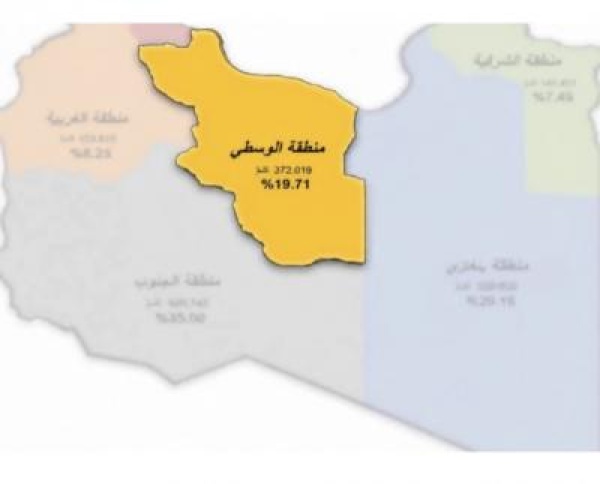 إعلان إقليم رابع في ليبيا يثير جدلا واسعا ومخاوف من تعميق الانقسام إعلان إقليم رابع في ليبيا يثير جدلا واسعا ومخاوف من تعميق الانقسام