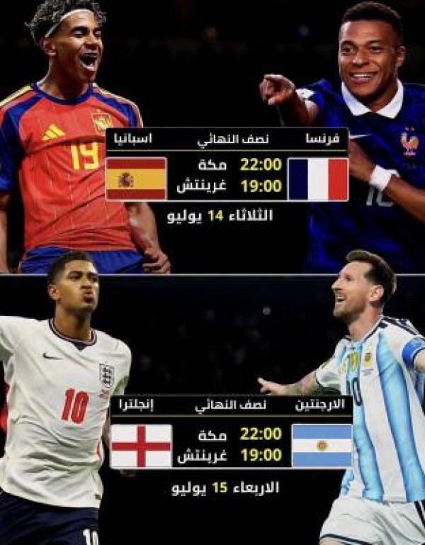 النهائي على مرمى حجر أربعة كبار على خط النار وصراع الحسابات المعقد النهائي على مرمى حجر أربعة كبار على خط النار وصراع الحسابات المعقد