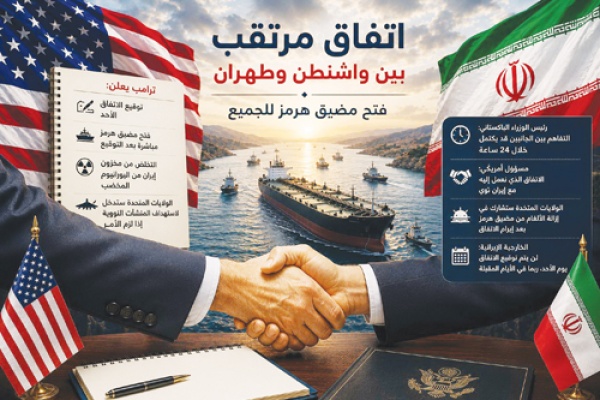 واشنطن وطهران على أعتاب اتفاق تاريخي