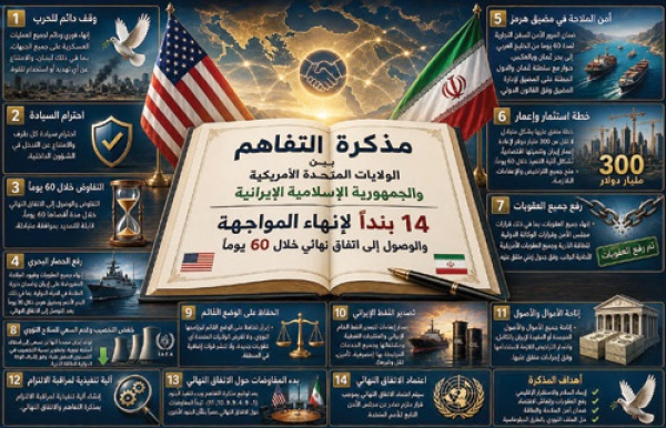 واشنطن وطهران على طريق الاتفاق الكبير واشنطن وطهران على طريق الاتفاق الكبير
