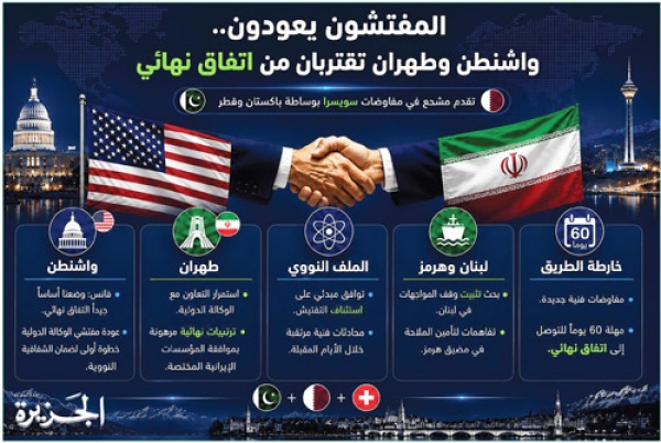 ترامب سأفعل ما يجب علي فعله إذا لم تلتزم إيران بالاتفاق ترامب سأفعل ما يجب علي فعله إذا لم تلتزم إيران بالاتفاق