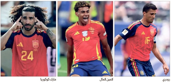 بطل العالم 2026 في ميزان الأرقام والإحصائيات بطل العالم 2026 في ميزان الأرقام والإحصائيات