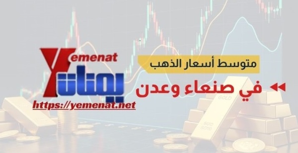 تراجع في أسعار الذهب متوسط أسعار الذهب في صنعاء وعدن الأربعاء 10 يونيو 2026 تراجع في أسعار الذهب متوسط أسعار الذهب في صنعاء وعدن الأربعاء 10 يونيو 2026