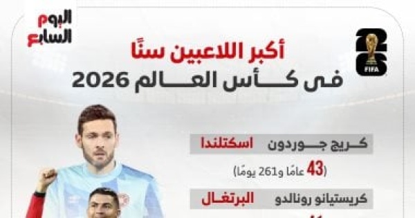 مهدي سليمان يدعم كتيبة المخضرمين في كأس العالم 2026 إنفوجراف