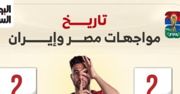 تاريخ مواجهات متوازن بين مصر وإيران قبل قمة الحسم بمونديال 2026 إنفوجراف