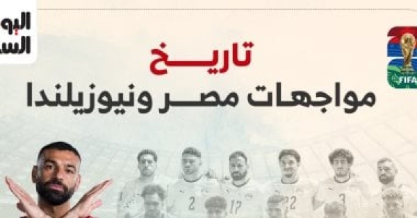 التاريخ ينصف مصر ضد نيوزيلندا قبل مواجهة كأس العالم إنفوجراف