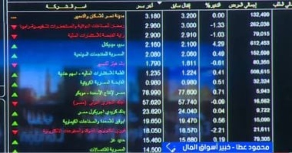خبير اقتصادى البورصة المصرية تستعيد توازنها وتوقعات بمواصلة الأداء الإيجابي خبير اقتصادى البورصة المصرية تستعيد توازنها وتوقعات بمواصلة الأداء الإيجابي