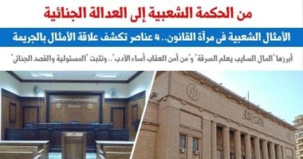 المال السايب يعلم السرقة الأمثال الشعبية فى مرآة القانون