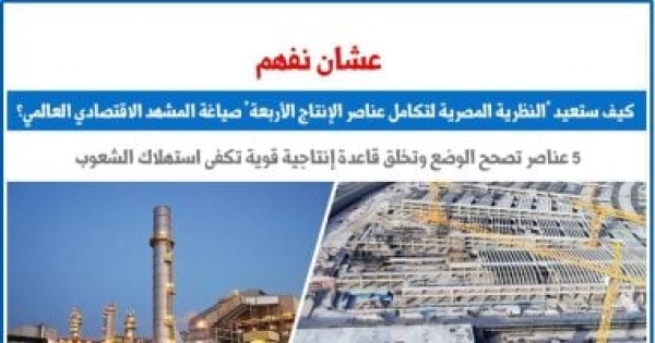 كيف ستعيد النظرية المصرية لتكامل عناصر الإنتاج الـ4 صياغة المشهد الاقتصادى