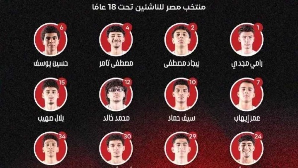 إعلان قائمة ناشئي سلة مصر لبطولة الأفروباسكت 2026 بكوت ديفوار والقرعة تضع الفراعنة مع أصحاب الأرض إعلان قائمة ناشئي سلة مصر لبطولة الأفروباسكت 2026 بكوت ديفوار والقرعة تضع الفراعنة مع أصحاب الأرض