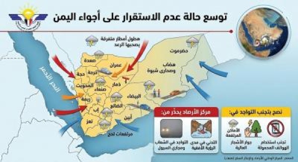 تحذيرات وتوصيات توسع حالة عدم استقرار أجواء اليمن تحذيرات وتوصيات توسع حالة عدم استقرار أجواء اليمن