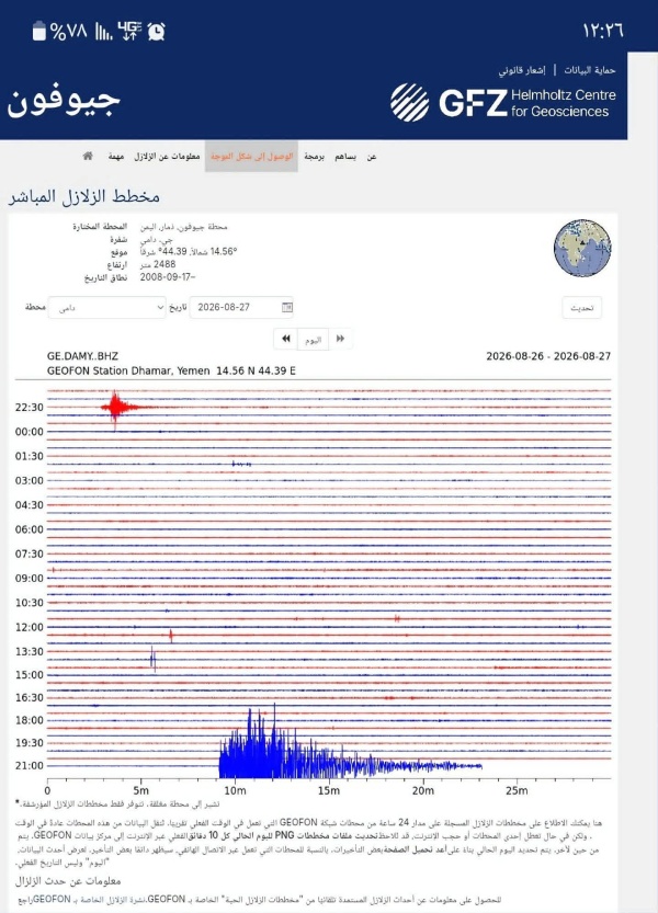 زلزال يضرب خليج عدن قبالة السواحل اليمنية
