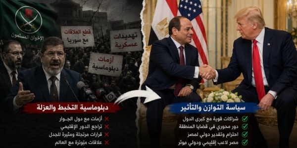 دينا الحسيني تكتب من دبلوماسية التخبط إلى التأثير الإقليمي كيف أعادت 30 يونيو رسم السياسة الخارجية المصرية