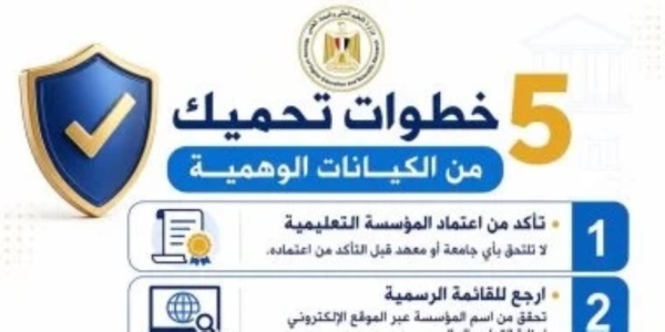 التعليم العالى تحذر الطلاب 5 خطوات تحميك من الوقوع ضحية للكيانات الوهمية