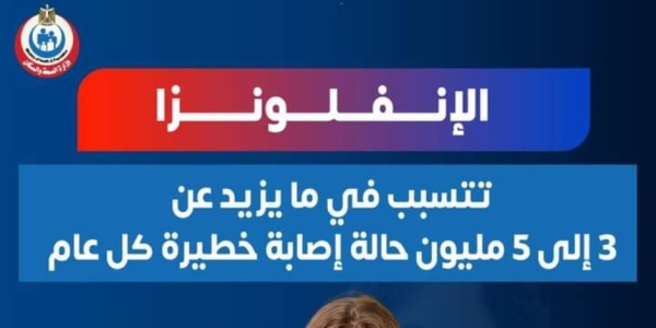 تتسبب فيما يزيد عن 3 ملايين إلى 5 ملايين حالة إصابة خطيرة سنويا 300 ألف جرعة من لقاح الإنفلونزا توفرها فاكسيرا تتسبب فيما يزيد عن 3 ملايين إلى 5 ملايين حالة إصابة خطيرة سنويا 300 ألف جرعة من لقاح الإنفلونزا توفرها فاكسيرا
