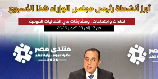 مجلس الوزراء يستعرض أبرز أنشطة مدبولي خلال الأسبوع من تراثنا 2026 إلى البرنامج الوطني للتحول الاقتصادي ومنتدى مصر