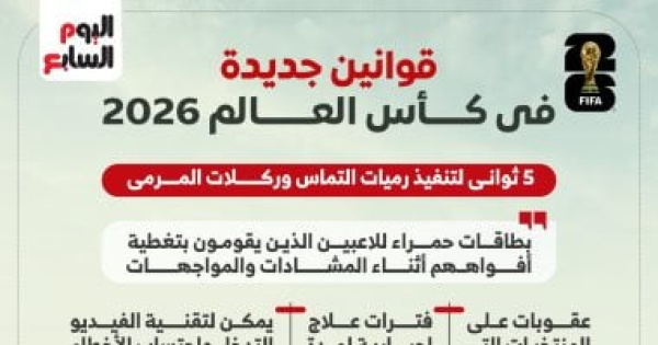 قوانين استثنائية تنتظر نجوم كأس العالم 2026 إنفوجراف