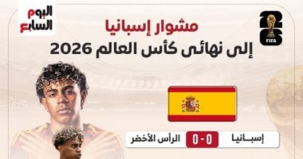 الطريق إلى النجمة الثانية كيف وصلت إسبانيا إلى نهائي كأس العالم الطريق إلى النجمة الثانية كيف وصلت إسبانيا إلى نهائي كأس العالم