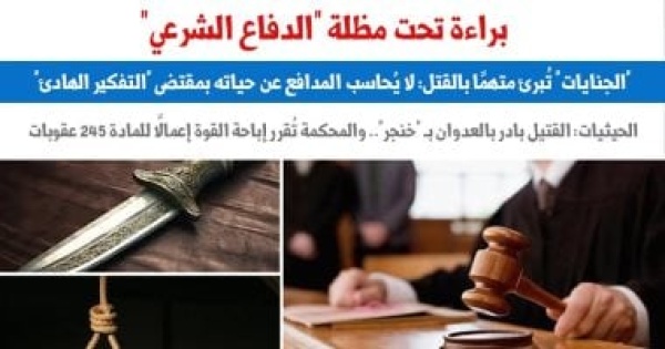 براءة تحت مظلة الدفاع الشرعي الجنايات ت برئ متهم ا بالقتل عن برلماني