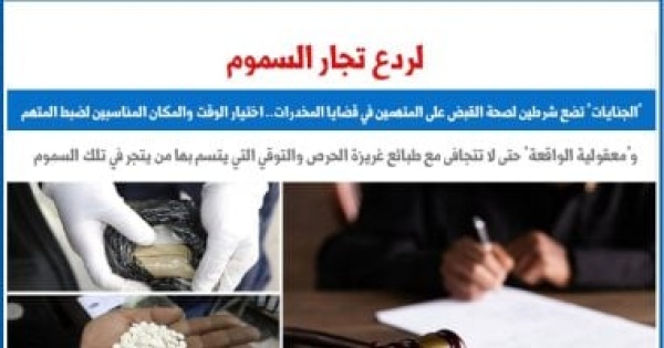 الجنايات ضرورة اختيار الوقت والمكان المناسبين لضبط المتهم بقضايا المخدرات الجنايات ضرورة اختيار الوقت والمكان المناسبين لضبط المتهم بقضايا المخدرات