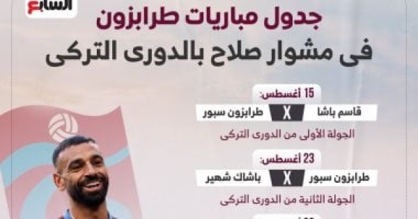 بعد التعاقد مع صلاح جدول مباريات طرابزون في الدوري التركي إنفوجراف بعد التعاقد مع صلاح جدول مباريات طرابزون في الدوري التركي إنفوجراف
