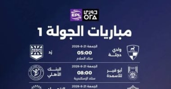 خريطة الجولة الأولى للدوري المصري ومواعيد مباريات الكبار إنفوجراف خريطة الجولة الأولى للدوري المصري ومواعيد مباريات الكبار إنفوجراف