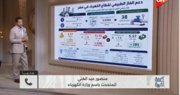 الكهرباء 103 مليارات جنيه دعم سنوي ونظام الشرائح يحقق الحماية الاجتماعية الكهرباء 103 مليارات جنيه دعم سنوي ونظام الشرائح يحقق الحماية الاجتماعية