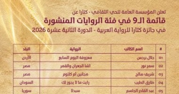 إعلان القائمة القصيرة لجائزة كتارا المصريون يستحوذون على الثلث