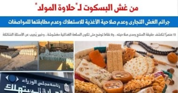 من غش البسكوت لـ حلاوة المولد عقوبة الغش التجارى وعدم صلاحية الأغذية من غش البسكوت لـ حلاوة المولد عقوبة الغش التجارى وعدم صلاحية الأغذية