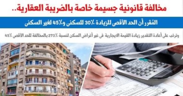 مطالب بإعادة النظر مرة أخرى فى الضريبة العقارية والزيادات المقررة برلمانى مطالب بإعادة النظر مرة أخرى فى الضريبة العقارية والزيادات المقررة برلمانى
