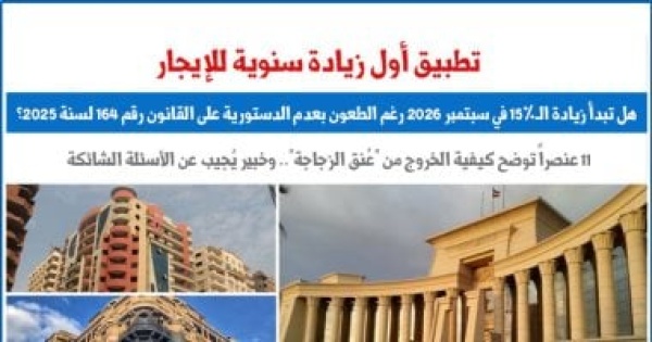تطبيق أول زيادة سنوية للإيجار هل تبدأ زيادة الـ15 فى سبتمبر رغم الطعون تطبيق أول زيادة سنوية للإيجار هل تبدأ زيادة الـ15 فى سبتمبر رغم الطعون