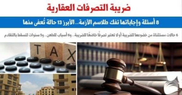ضريبة التصرفات العقارية 8 أسئلة وإجاباتها تفك طلاسم الأزمة برلمانى ضريبة التصرفات العقارية 8 أسئلة وإجاباتها تفك طلاسم الأزمة برلمانى