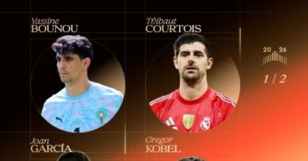 ياسين بونو ينافس على جائزة أفضل حارس مرمى في العالم 2026 ياسين بونو ينافس على جائزة أفضل حارس مرمى في العالم 2026
