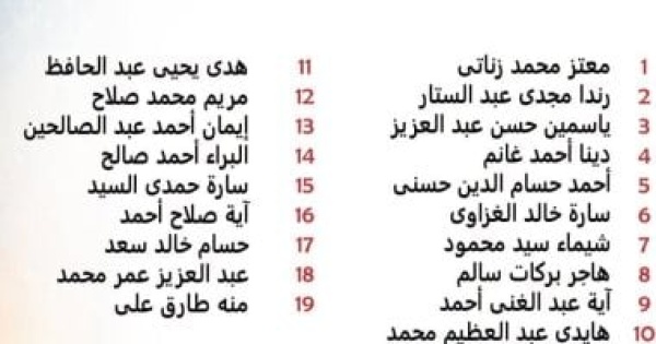 تعرف على موقع عملك فى صالون الشباب الـ36 تعرف على موقع عملك فى صالون الشباب الـ36