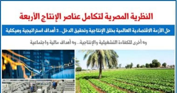 حل الأزمة الاقتصادية العالمية بخلق الإنتاجية وتحقيق الدخل برلمانى حل الأزمة الاقتصادية العالمية بخلق الإنتاجية وتحقيق الدخل برلمانى