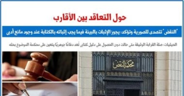 النقض ت قرر يجوز الإثبات بالبينة فيما يجب إثباته بالكتابة عند وجود مانع أدبي برلماني
