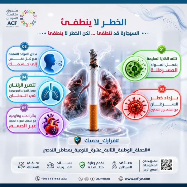 أطفئها اليوم قبل أن تطفئك غد ا