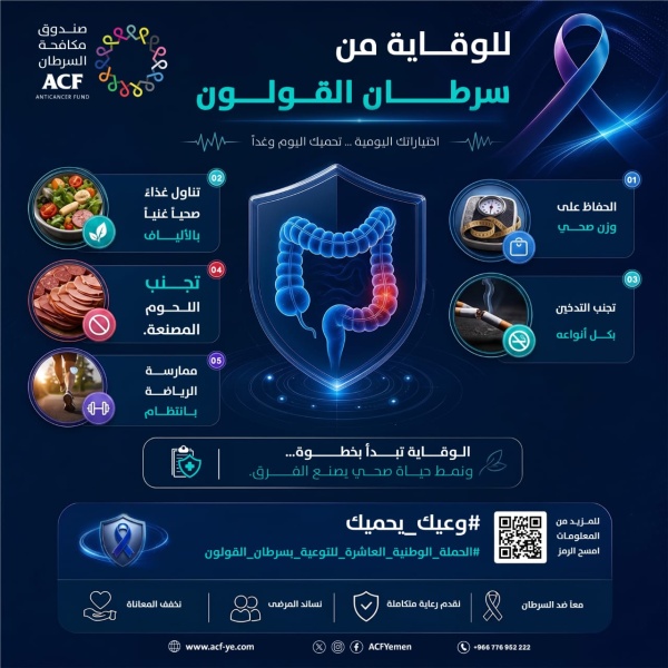 الكشف المبكر فرصة للنجاة من سرطان القولون أحمد داوود