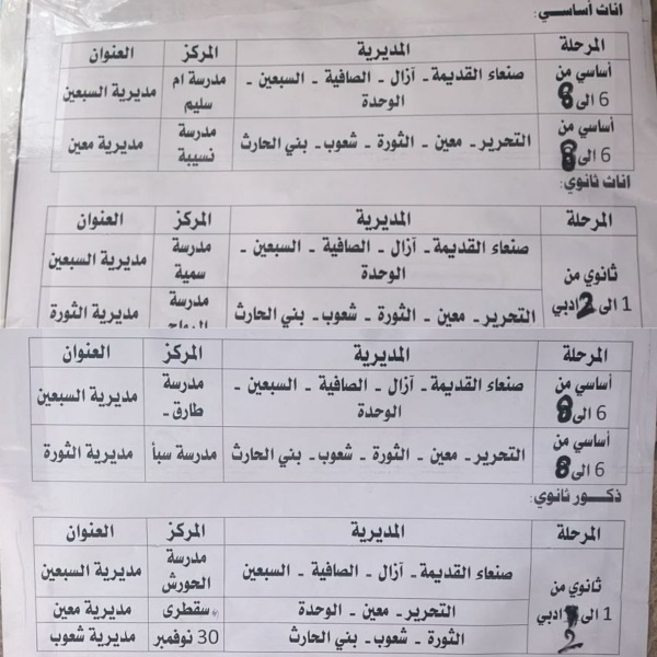 صنعاء اليكم اسماء مراكز تسجيل طلاب وطالبات المنازل انتساب مكتب التربية والتعليم بالأمانة صنعاء اليكم اسماء مراكز تسجيل طلاب وطالبات المنازل انتساب مكتب التربية والتعليم بالأمانة
