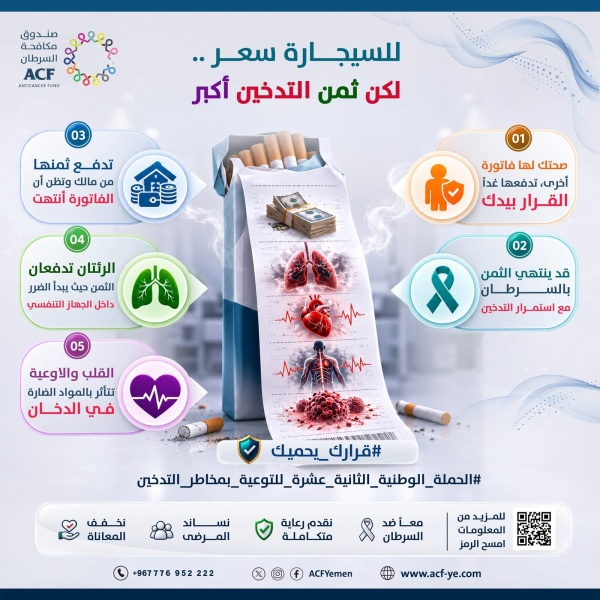 بين أصابع هم نار تأكل العمر بين أصابع هم نار تأكل العمر