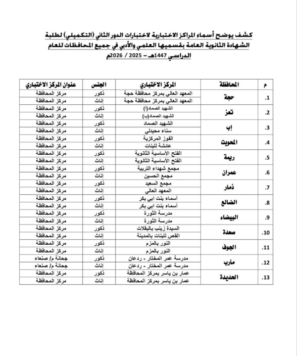 بالحرف إعلان توضيحي بشأن مواعيد وأماكن تنفيذ اختبارات الدور الثاني لطلبة الشهادة الثانوية العامة للعام الدراسي 1447هـ 2025 2026م بصنعاء