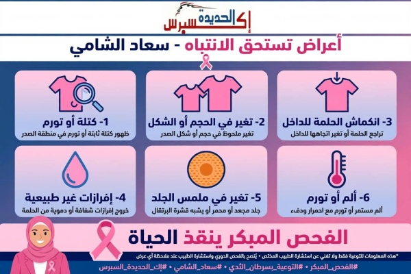 صنعاء أعراض تستحق الانتباه بقلم سعاد الشامي
