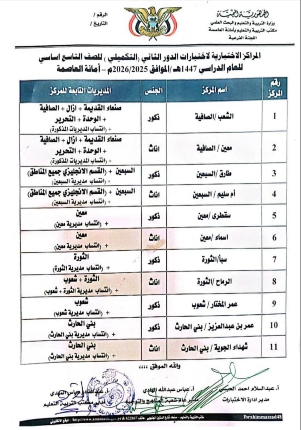 شاهد جدول المدارس و الاختبارات غدا السبت 26 محرم ١٤٤٨ه تبدأ اختبارات الدور التكميلي للصف التاسع الأساسي شاهد جدول المدارس و الاختبارات غدا السبت 26 محرم ١٤٤٨ه تبدأ اختبارات الدور التكميلي للصف التاسع الأساسي