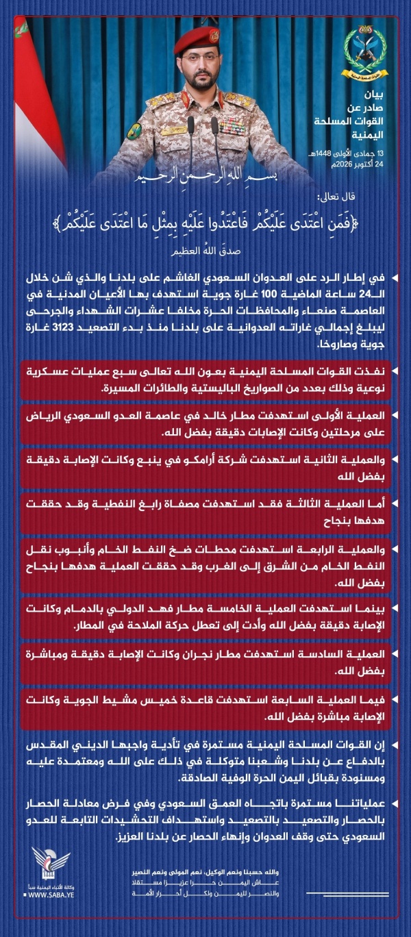 صنعاء بيان صادر عن القوات المسلحة اليمنية صنعاء بيان صادر عن القوات المسلحة اليمنية