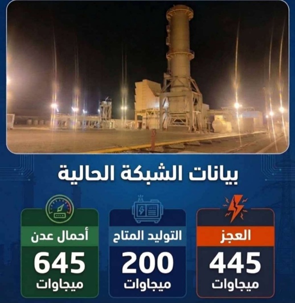 تحديث جديد بخصوص ساعات تشغيل الكهرباء خلال ساعات الليل في عدن تحديث جديد بخصوص ساعات تشغيل الكهرباء خلال ساعات الليل في عدن