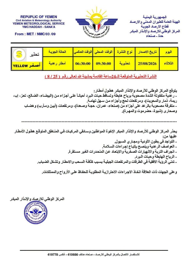 تحذير جوي أمطار رعدية متفاوتة الشدة على عدة محافظات يمنية